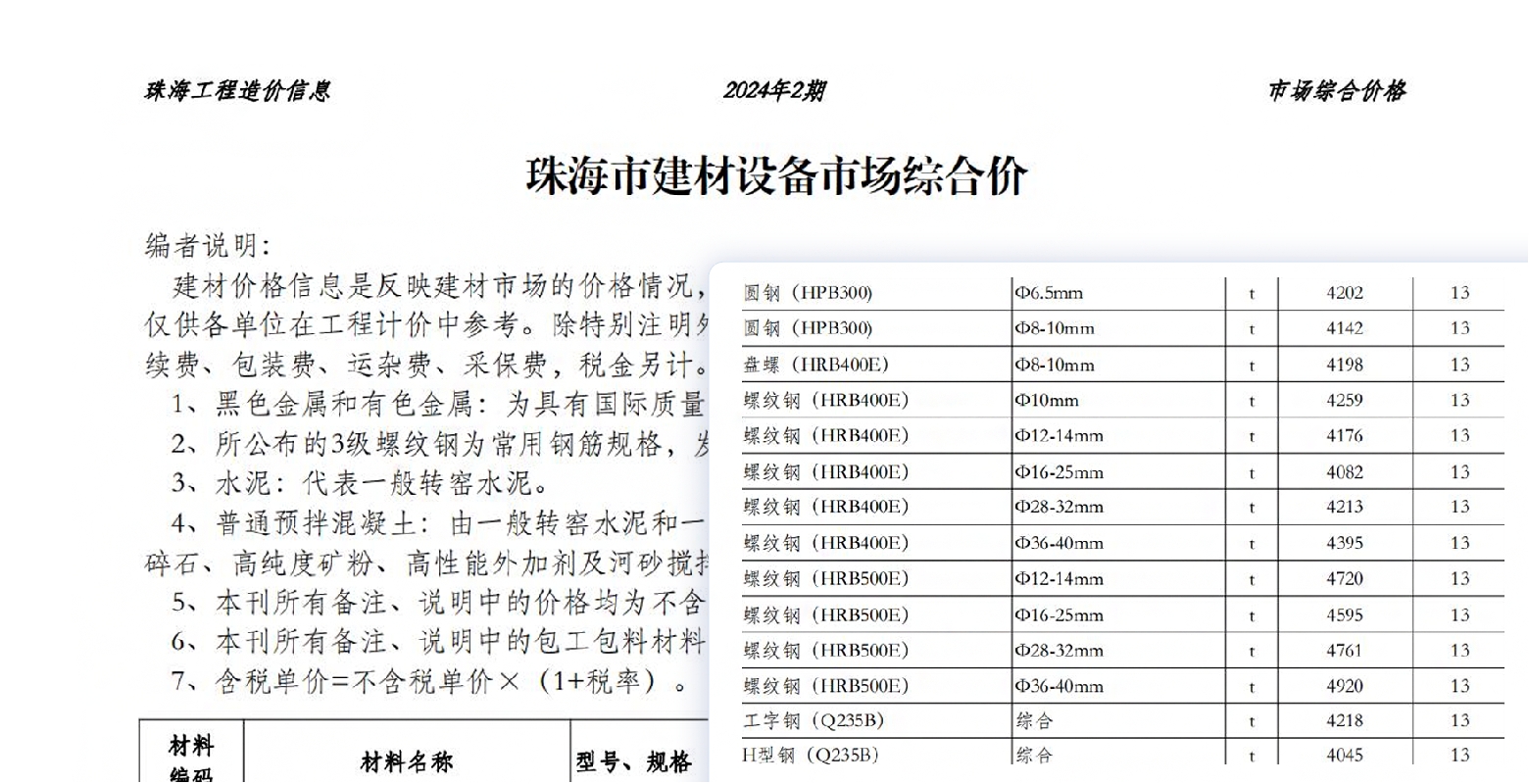 珠海信息價(jià)